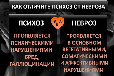 Лечение психоза в Варгашах